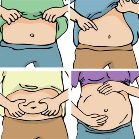 QUIZ: What Does Your Belly Button Reveal About Your Personality