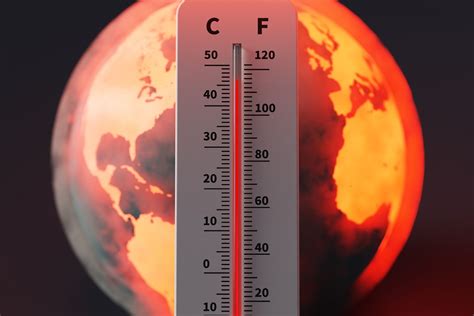 climate finance  inconvenient truth center  global