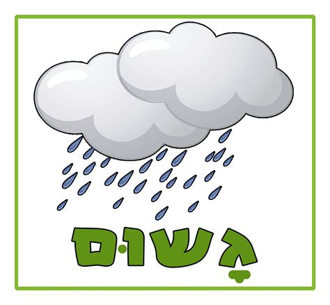 1 - פורום עיצוב וריטוש תמונות | Hebrew school, Fun education ...