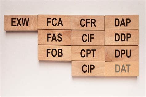 Incoterms Explained: Your Complete Guide | Mercury