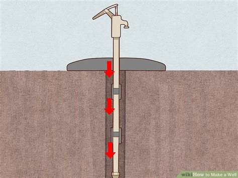 dig    pictures wikihow