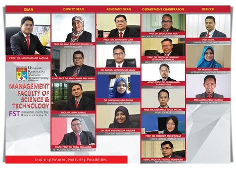 faculty management faculty  science  technology