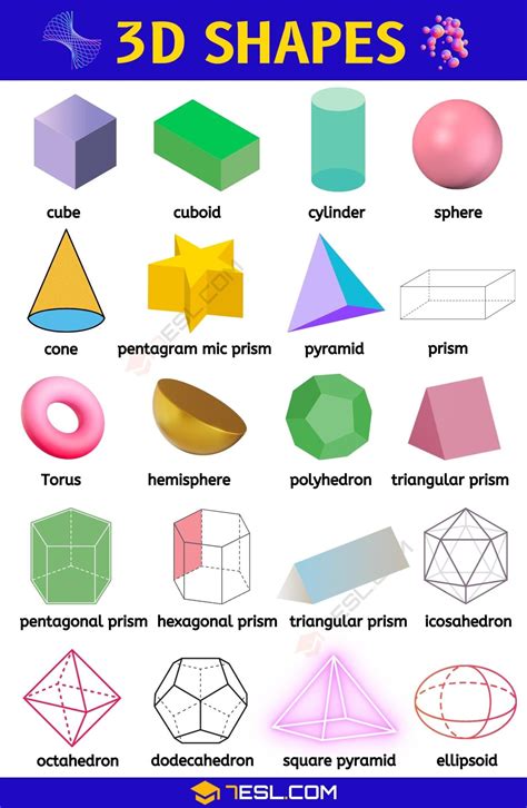 3D Shapes Names in English • 7ESL