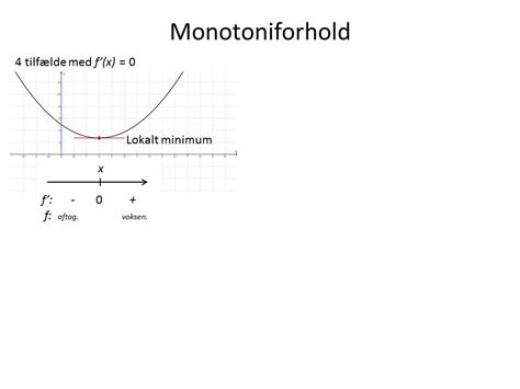 Monotoniforhold - YouTube