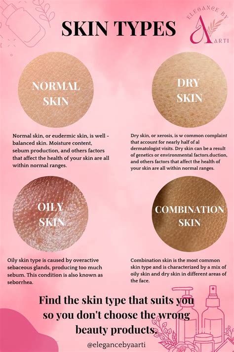 identify  skin type   simple steps   skin types