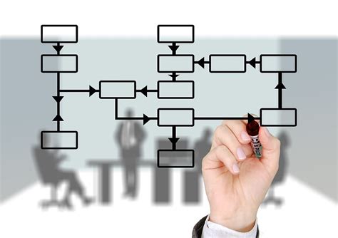 person drawing flowchart mark marker hand leave production