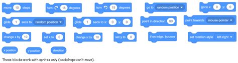 Scratch Coding Camp - Introduction to Scratch 3.0 | STEM Detective Lab