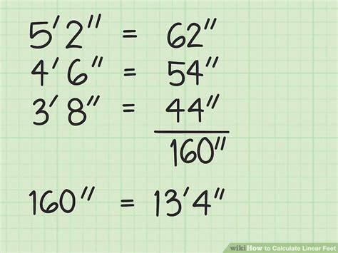 how to calculate lineal feet