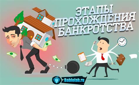 Банкротство физического лица что это такое: пошаговоя инструкция