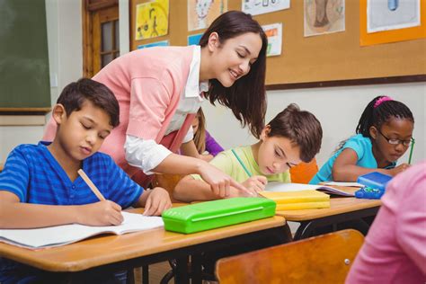 What is the Best Degree for Becoming an Elementary School Teacher?
