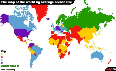 Average breast size in Europe compared to the rest of the world. : europe