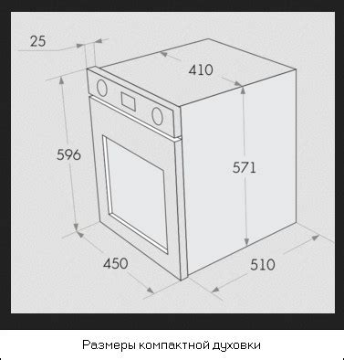 Размеры духовых шкафов