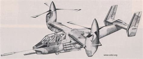 SNAFU!: You want to make the V-22 a gunship? Learn from history!