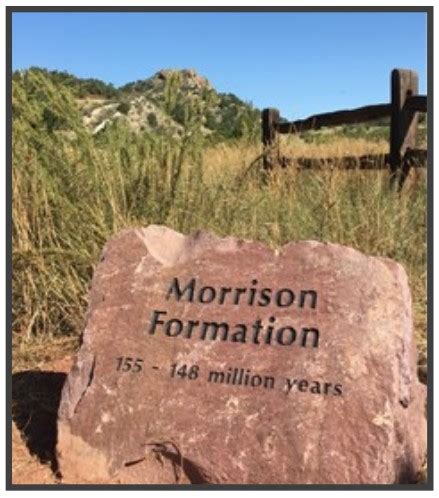 Gateway to Geology 6 – Friends of Garden of the Gods