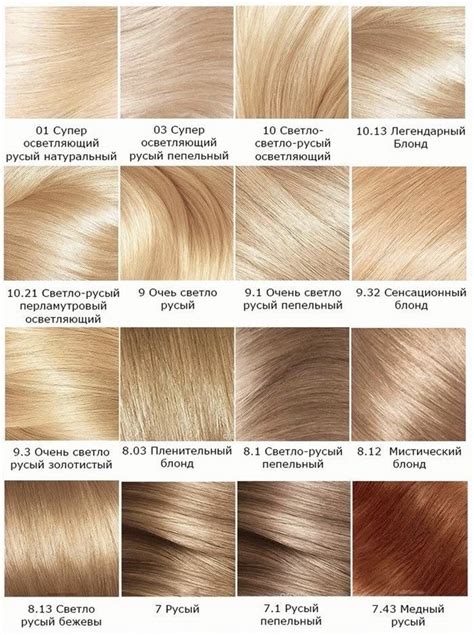 Оттенки светло-русых волос: палитра. Hair, Hair Care Tips, Brows ...