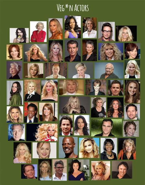 Famous Vegans and Vegetarians (or Mainly Vegans) - Mainly Vegan