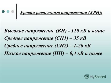 Презентация на тему: "Порядок определения уровня расчетного напряжения ...