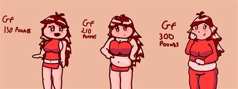 Girl Friend Weight Gain Sequence full by secret-servicex3 on DeviantArt