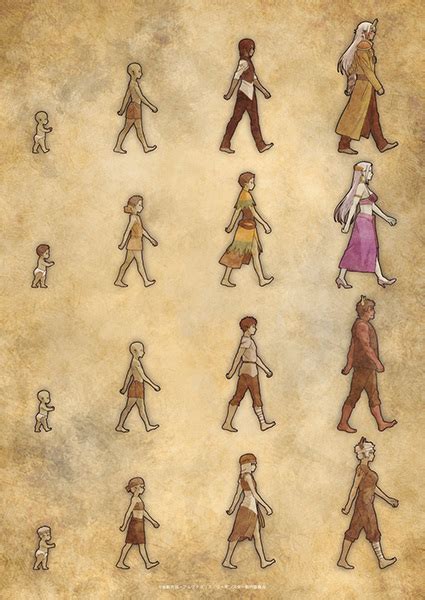 Re:Monster - Pictures - MyAnimeList.net