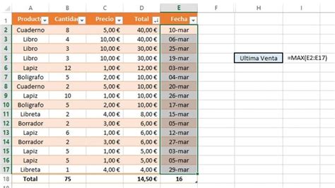 Cómo Hacer una Tabla en EXCEL: Tutorial Paso por Paso