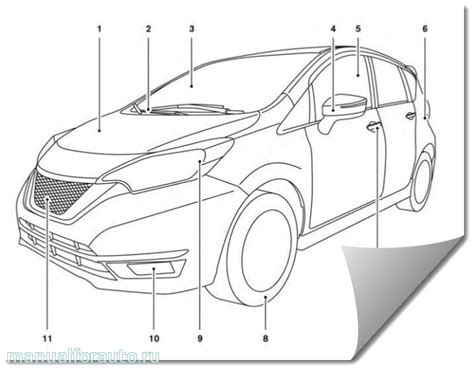 Nissan ремонт и обслуживание - Автолитература