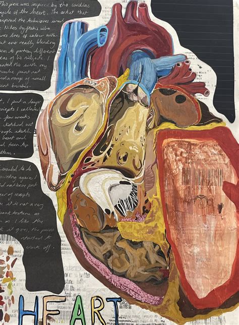 GCSE Art Gallery – Bridgnorth Endowed School