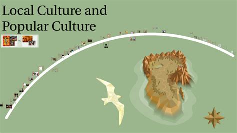 Local Culture and Popular Culture by Chris Kapuscik on Prezi