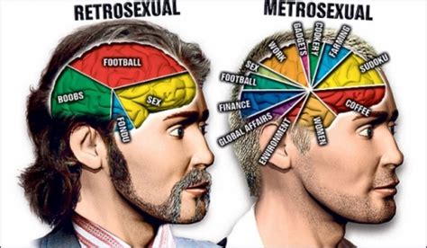 Metrosexual O Que É - Rigby & Beauty: Eles e Elas: Homem Metrosexual..Ui!!!