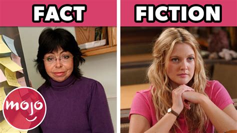 The Shocking True Story of 50 First Dates | Articles on WatchMojo.com