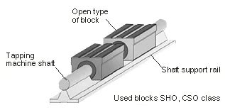 unit   price  mumbai  luna bearings automation id