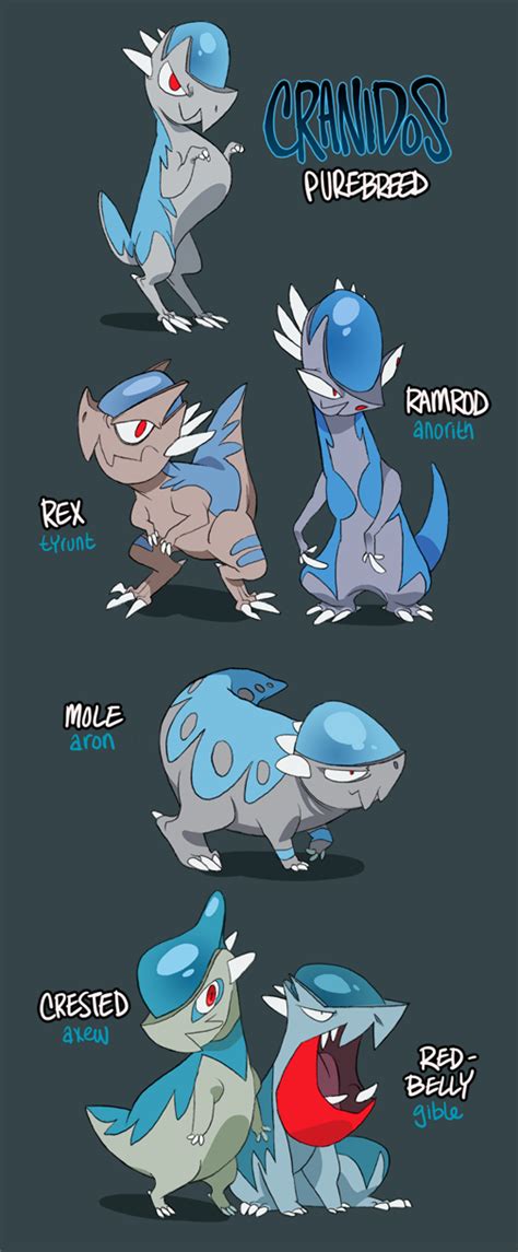 Cranidos Breed Variants by Psshaw on DeviantArt