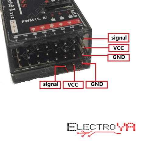 RadioLink R9DS SBUS/PWM 9CH Receiver - ElectroYA - Robotics and electronics