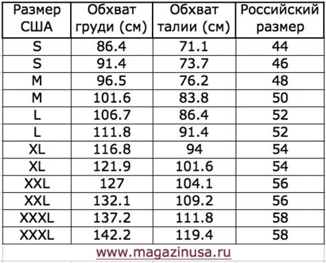 Ответы Mail: 48/182 RUS (S/182 INT) Поясните размер куртки