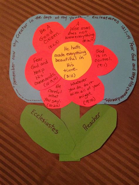 Children's Bible Lessons: Lesson - Ecclesiastes Gives Reason Why We Are