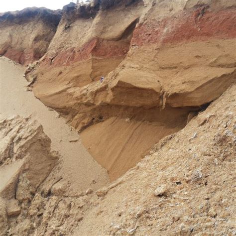 What is Weathering? Exploring the Science and Environmental Impact ...