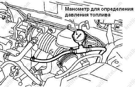 Nissan Almera Classic с 2006 года - спецификация системы питания