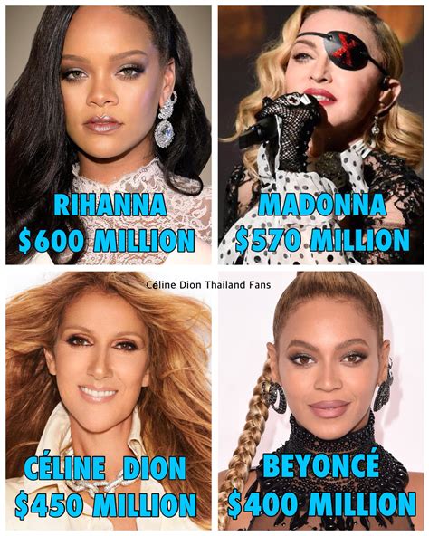 Céline Dion Thailand Fans - The World’s Richest Female Musician