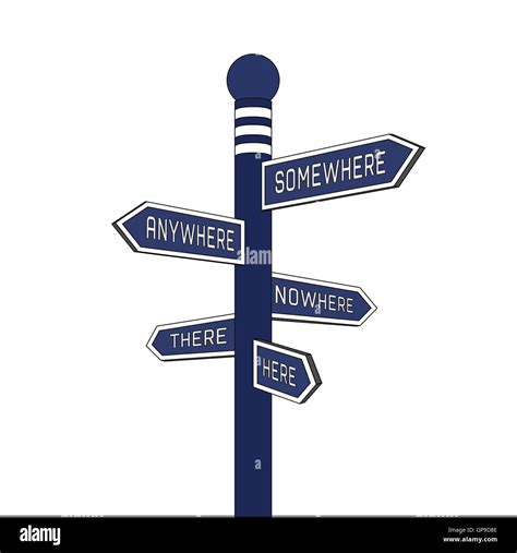 Blue signpost. Direction signs: here, there, anywhere, nowhere, somewhere. Isolated illustration ...