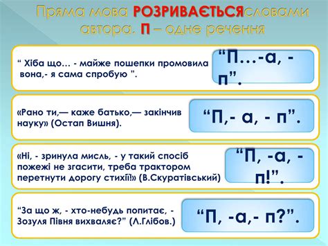 Розділові знаки при прямій мові – Українська мова та література