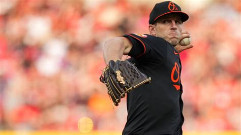 Cleveland Guardians sign pitcher John Means to contract for 2025