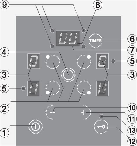 GEFEST 6140-01, 6140-02, 6140-03, 5140, 5140-01, 5140-02 - Инструкция ...