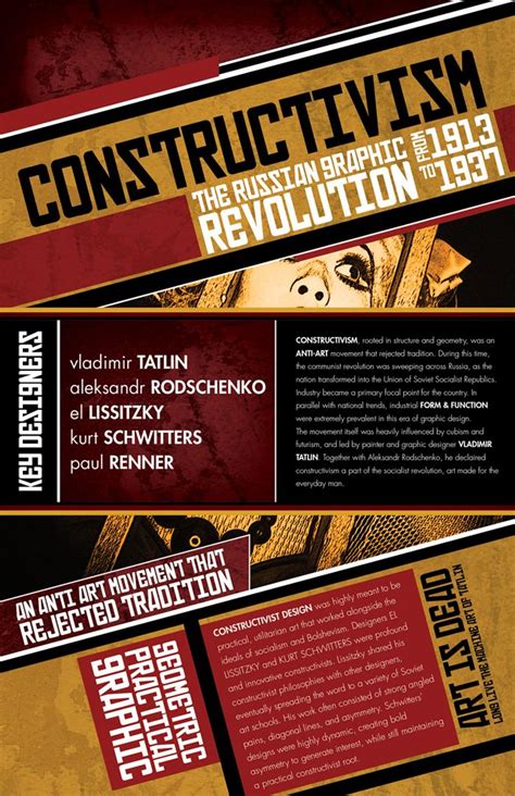 Constructivism by Savae. | Constructivism, Russian constructivism ...