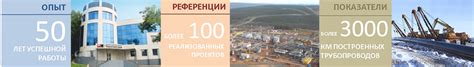 ПАО Томскгазстрой