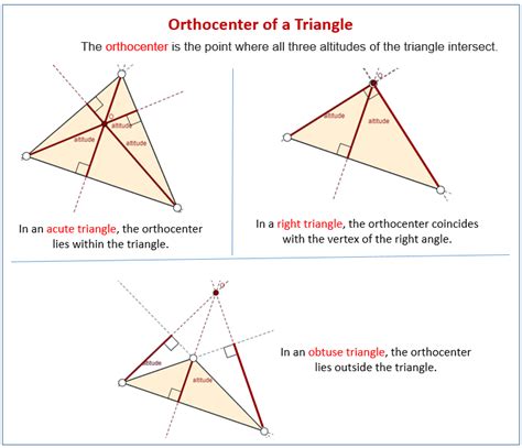 Orthocenter of a Triangle (examples, solutions, videos, worksheets ...