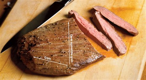 Cut Flank Steak Before Marinating at Hayden Champ blog