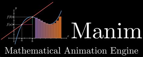 manim: 用于说明性数学视频的动画引擎
