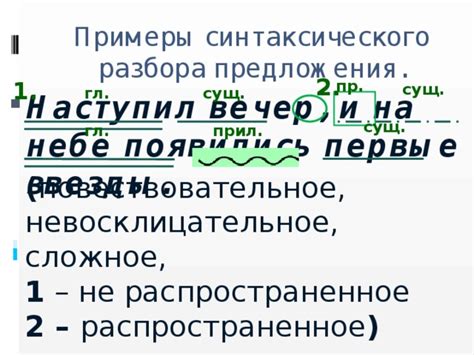 Синтаксический разбор предложений.