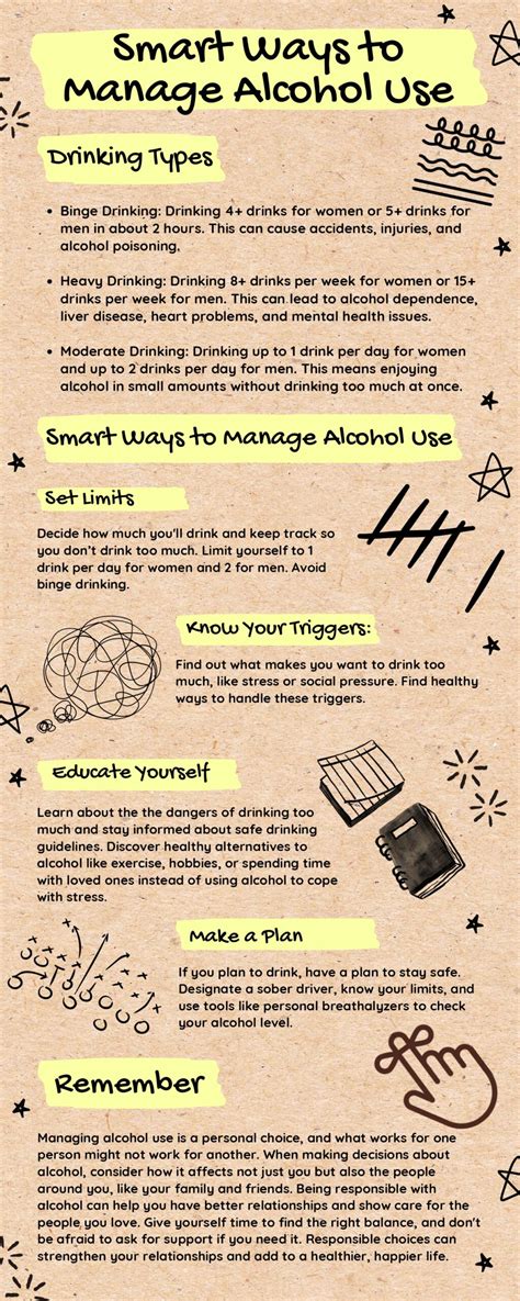 Managing Alcohol Use – Anthem Mental Health