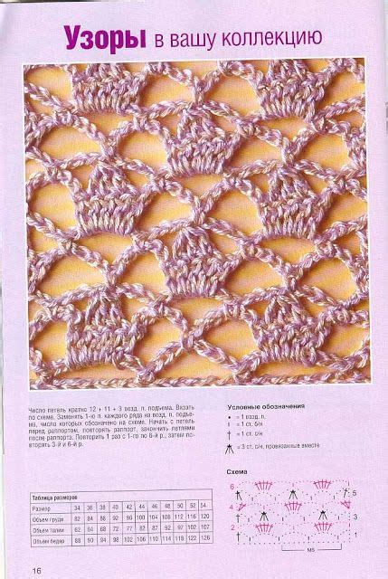 Плетива, хоби, декорация: Да се научим да плетем | Crochet stitches ...