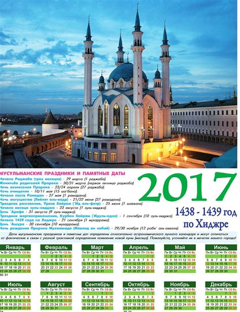 Мусульманские праздники – календарь, как отмечают главные даты Ислама